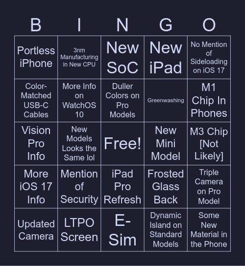 WWDC 23 Bingo Card