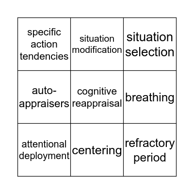 Hot Button Bingo Card