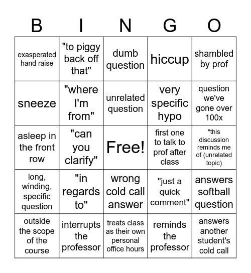 Gunner Bingo 2023 Bingo Card