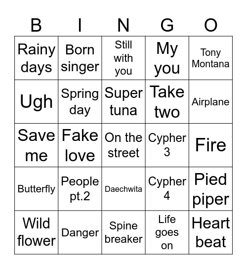 Yoongisgummis Bingo Card