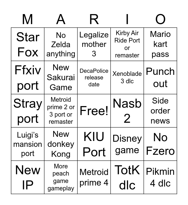 Nintendo Direct September 2025 Bingo Card