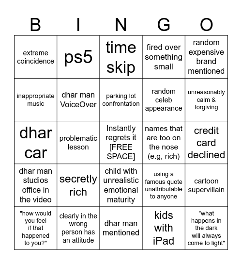 Dhar Man Bingo v2 (real) Bingo Card