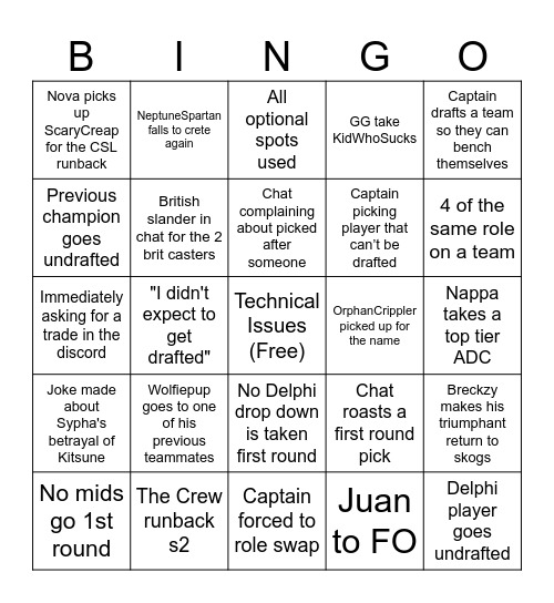 Crete Draft Board Bingo Card