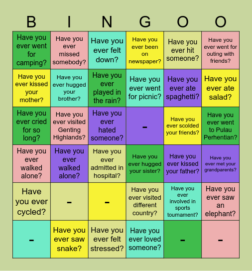 Have you ever? Bingo Card