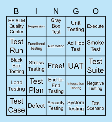 Software Testing Bingo Card