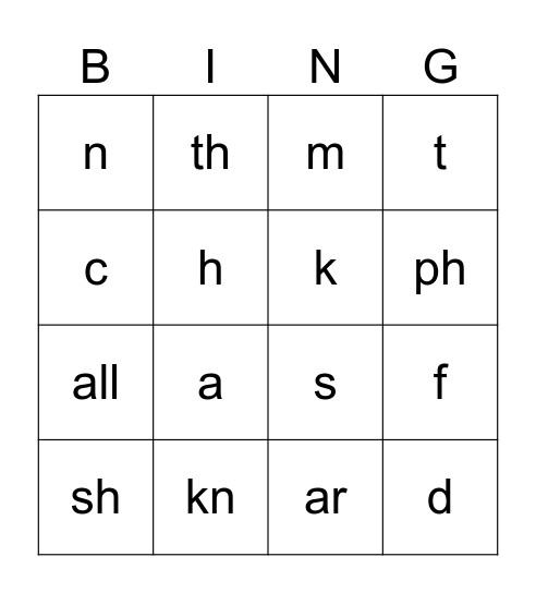 What's Next?  Lesson 2 Bingo Card