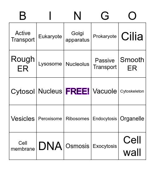 Cell BINGO! Bingo Card