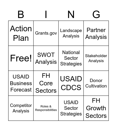 Business Development Plan Bingo Card