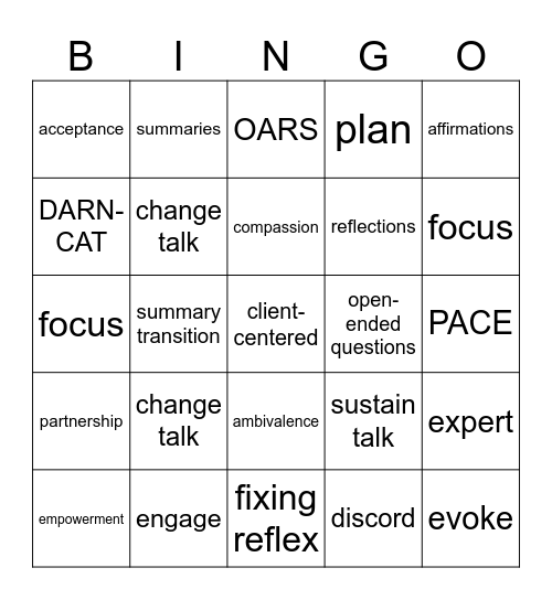 Motivational Interviewing Bingo Card