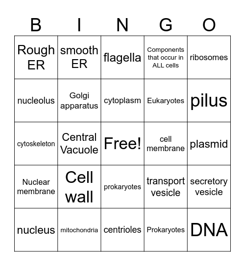 Cell Components Bingo Card