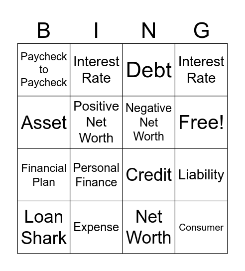 Foundations of Personal Finance - Chapter 1 Bingo Card