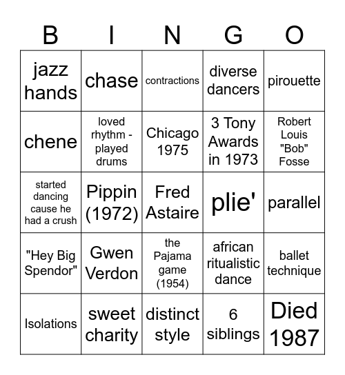 Bob Fosse Bingo Card