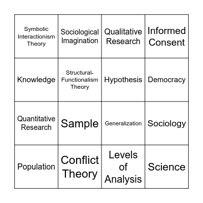 Chapters 1-2 Bingo Card