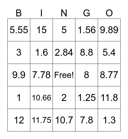 Rounding Decimals Bingo Card