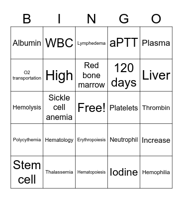 Hematology Fun Bingo Card