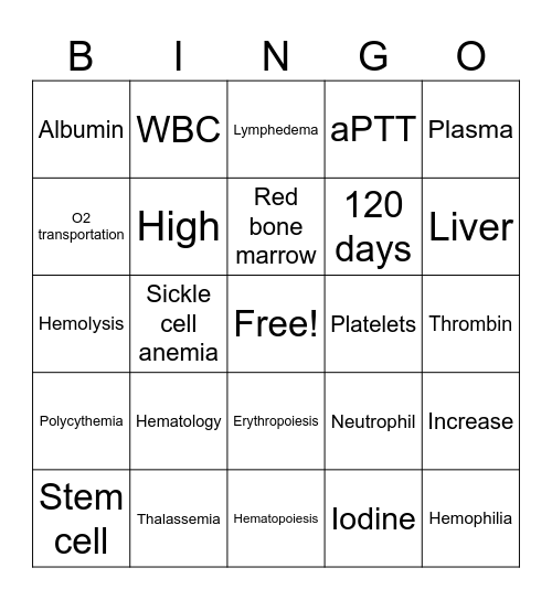 Hematology Fun Bingo Card