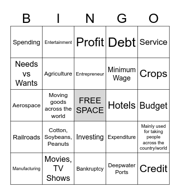 Georgia Economics BINGO Card