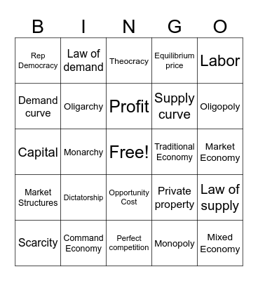 Economics Unit1 Bingo Card
