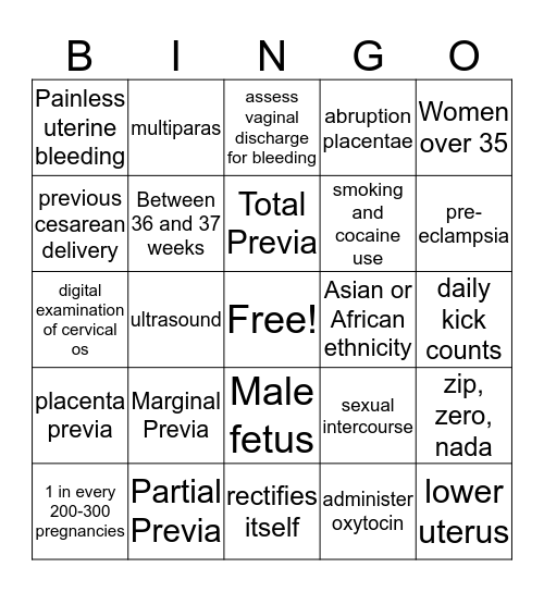 Placenta Previa Bingo Card