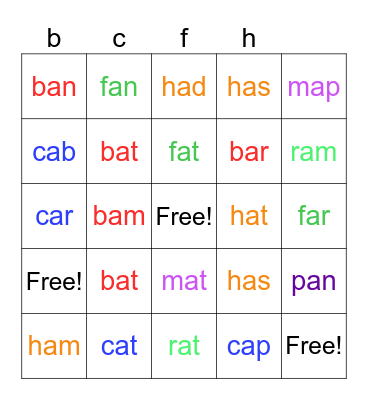 a Phonics Bingo Card