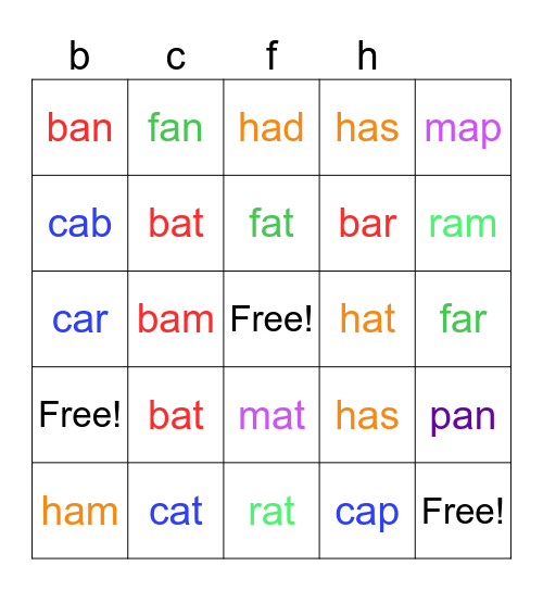 a Phonics Bingo Card