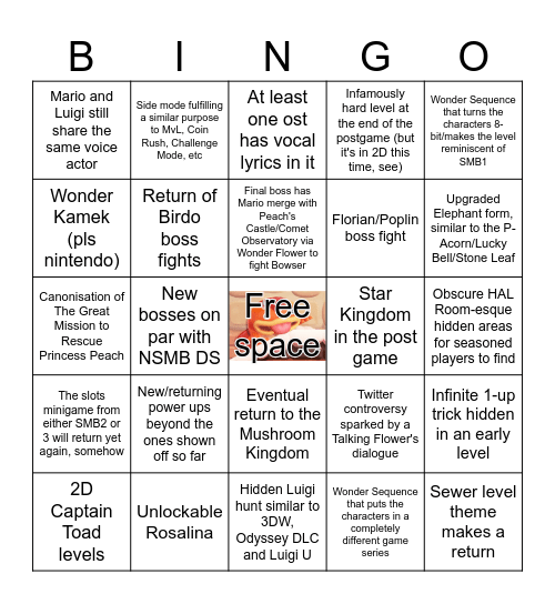 Mario Wonder Bingo Card