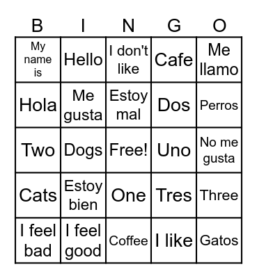 Unit 1 Bingo 1 Bingo Card