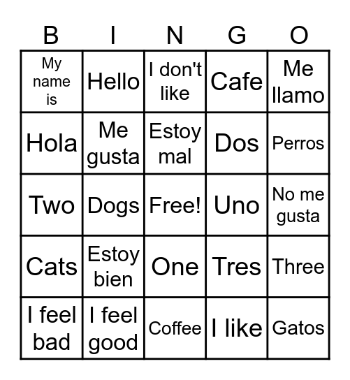 Unit 1 Bingo 1 Bingo Card