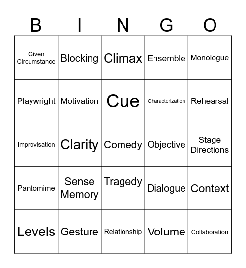 Theatre Vocabulary Bingo Card