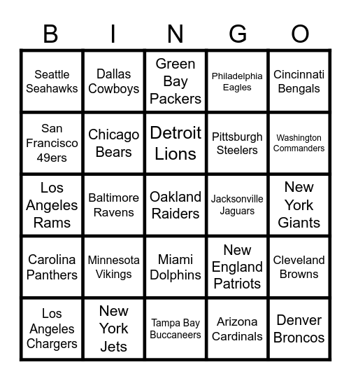 NFL Teams Bingo Card