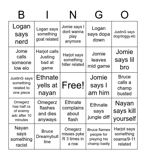 Harjot's board Bingo Card