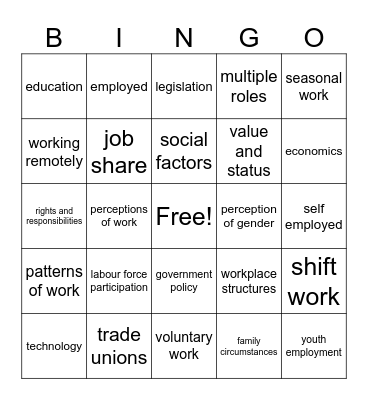Individuals and Work Bingo Card