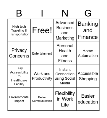 How Technology Impacts Your Life Bingo Card