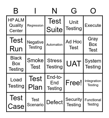 Software Testing Bingo Card