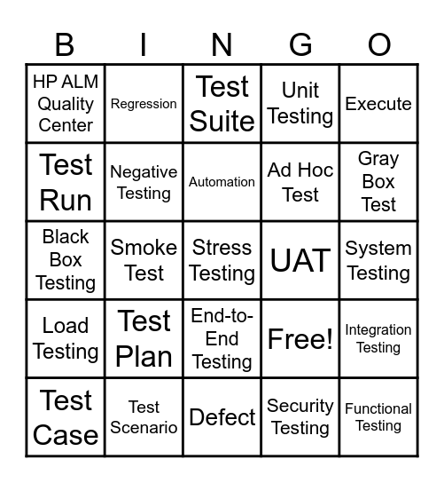 Software Testing Bingo Card