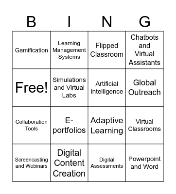 How Technology Impacts Teaching Others Bingo Card