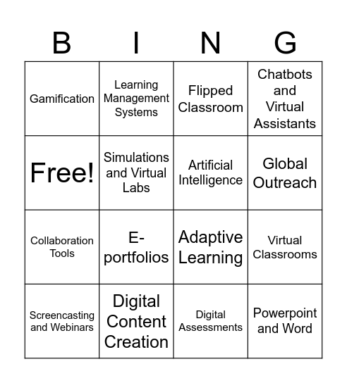 How Technology Impacts Teaching Others Bingo Card