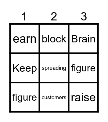 3.3 ELA Bingo Card