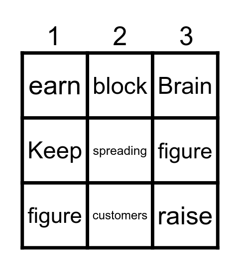 3.3 ELA Bingo Card