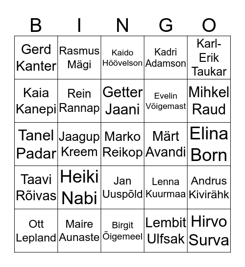 Tuntud Eesti inimesed Bingo Card