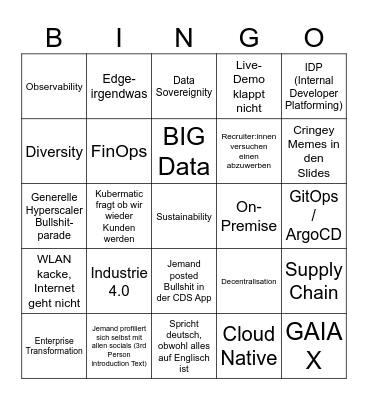 Bullshit-Bingo CDS 2023 Edition Bingo Card