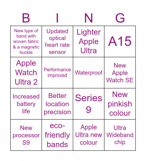 Wonderlust  Event 23 /  Watch Bingo Card