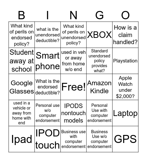 Computer Coverage Bingo Card