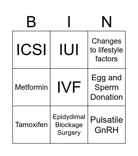 Infertility treatments Bingo Card