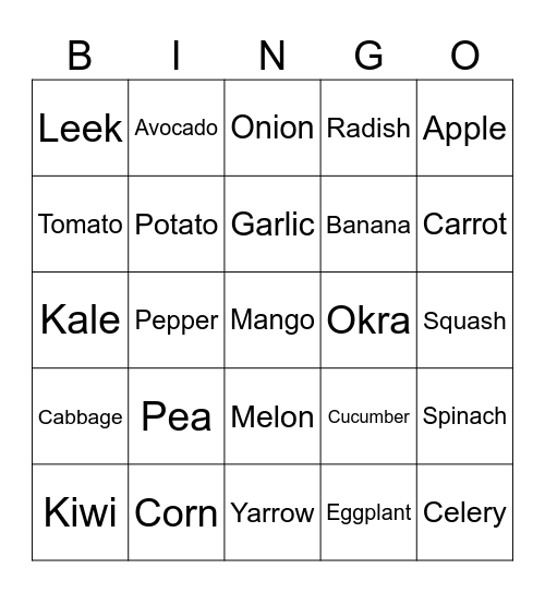 Fingerspelling Practice: Fruits & Vegetables Bingo Card