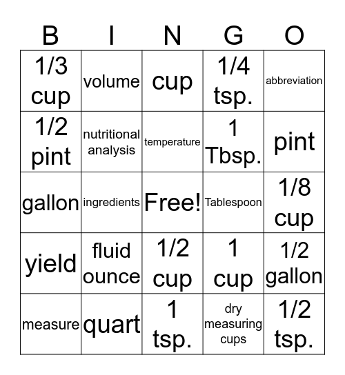 Recipes & Measurements Bingo Card