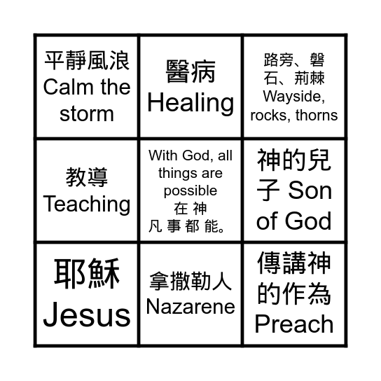 Miracles of Jesus Bingo Card