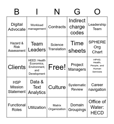 HSP Handbook Bingo Card