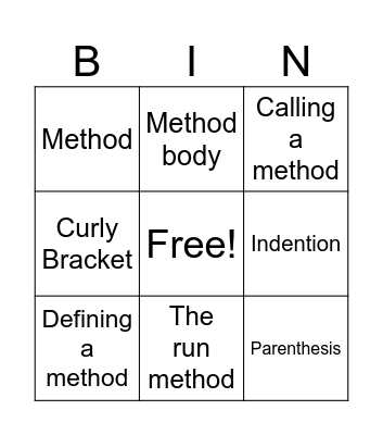 Java U1 Bingo Card