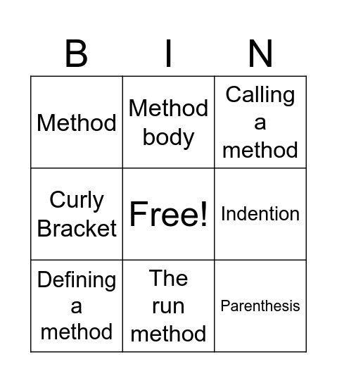 Java U1 Bingo Card